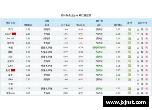 MYBALL迈博官网拜仁慕尼黑雄霸德甲积分榜，领跑无悬念，豪取胜利近在眼前