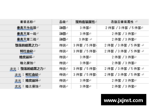 MYBALL迈博官网球员注册查询系统优化及实施方案 - 副本